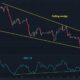 ETH Facing Huge Decision Which Will Affect Its Short-term Future (Ethereum Price Analysis)