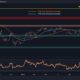 Ethereum Explodes Toward $3K: Two Things to Watch This Week (ETH Price Analysis)