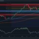 Ethereum Poised to Retest $3.5K as Bullish Sign Reappear (ETH Price Analysis)