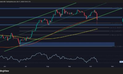 Ethereum Price Analysis: ETH Could Drop Below $3K Without Key Recovery