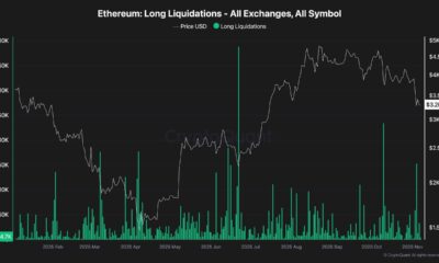 Ethereum Price Analysis: Will $3K Hold as ETH’s Bearish Momentum Intensifies?