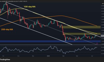 Ethereum Price Prediction: How High Can ETH Climb After Reclaiming $2.2K Resistance?